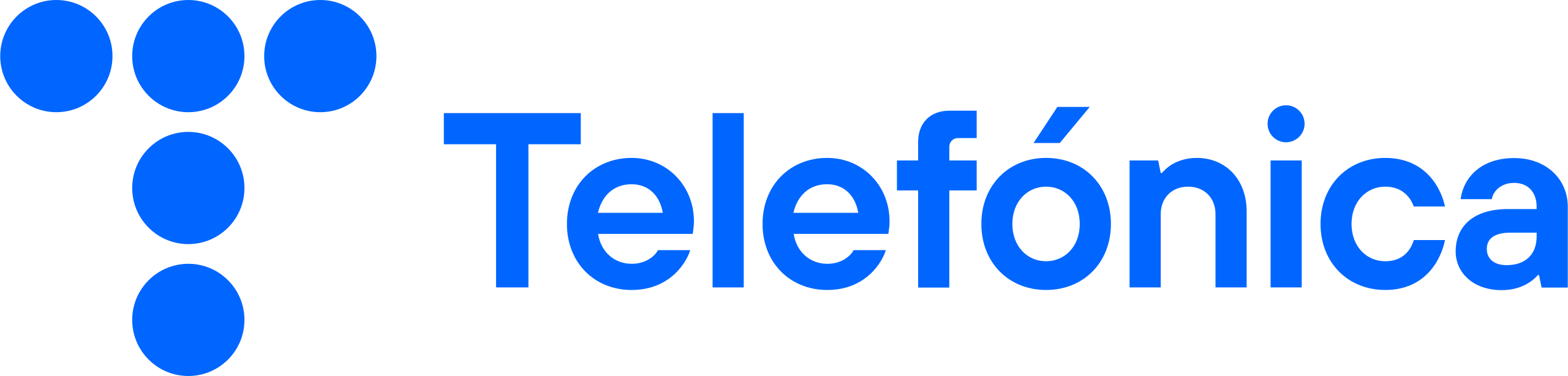 Telefónica Ventures | Lead investor